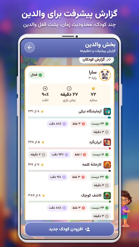 بخش والدین
